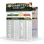 Diabetes Food Chart Miarita 8.3 x 11.7 Inch Laminated Tri-Fold-0