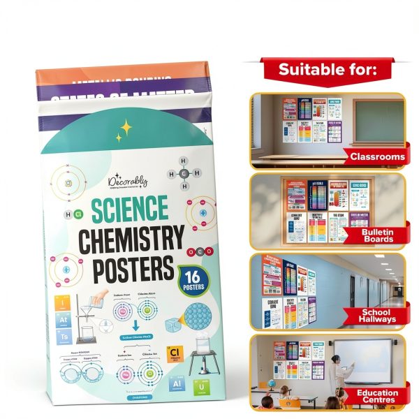Chemistry Posters Decorably Matte Laminated 11x17 3‑Piece Set-4
